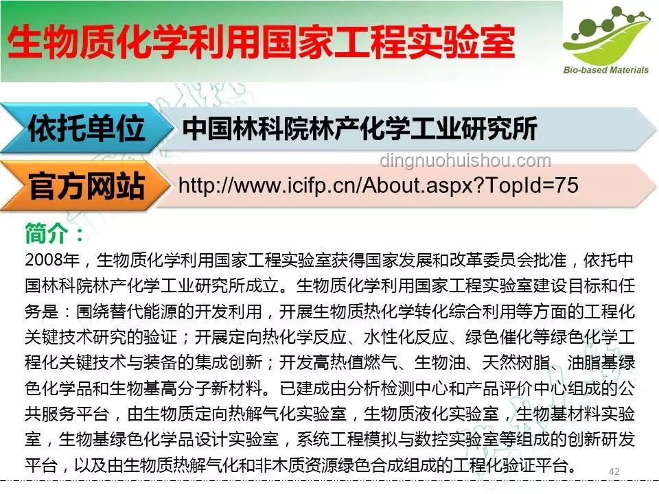 全合成的意义：解锁化学新材料的未来之路